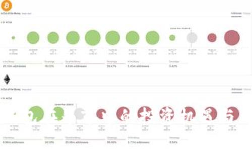 以太坊钱包在牛市中的投资机遇与风险分析
