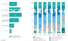 在撰写关于“钱包转USDT需要多少ETH”的内容之前
