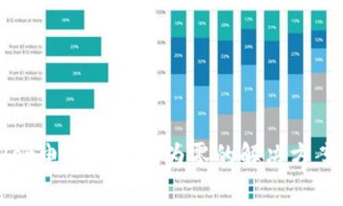 TPWallet电脑版资产为零的解决方案与分析