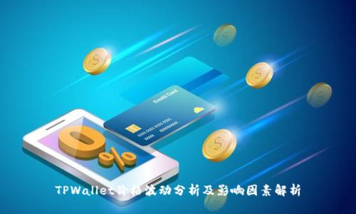 TPWallet价格波动分析及影响因素解析