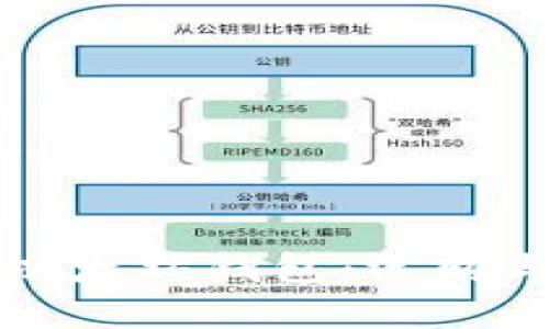 深入了解以太坊钱包：选购与使用指南