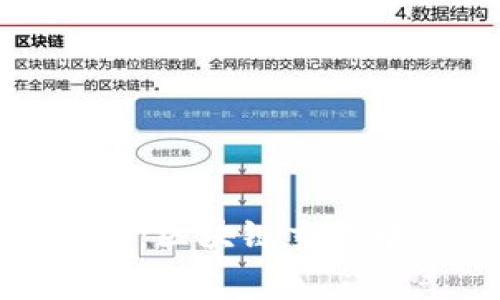 ### TPWalletGas：区块链交易中的燃料与费用管理