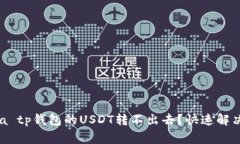  ligula tp钱包的USDT转不出去？快速解决攻略！