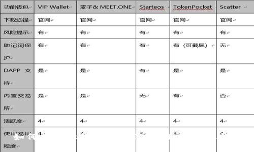 如何将虚拟货币转入TPWallet：详尽指南