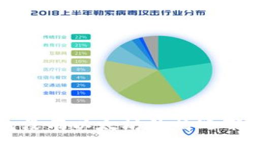 如何在IM钱包没有以太坊的情况下提取数字货币