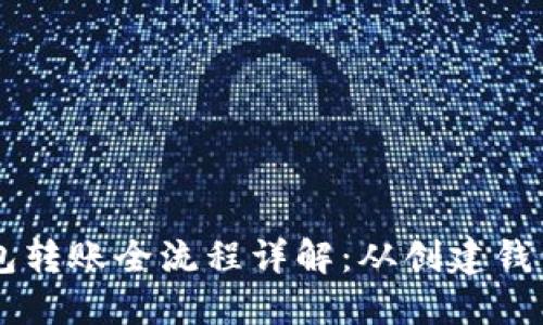 优质USDT钱包转账全流程详解：从创建钱包到完成转账