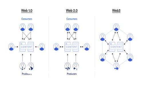 以太坊钱包的风险揭示：理解安全性与保护措施