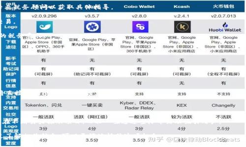 如何在以太坊钱包中安全接收空降币（Airdrop）

以太坊,钱包,空降币,Airdrop/guanjianci

随着加密货币市场的日益繁荣，空降币（Airdrop）作为一种促销手段，逐渐成为了项目方吸引用户、推广新币的一种有效方式。尤其是在以太坊生态系统中，空降币活动频繁，许多用户都希望通过这种方式获取一些新的代币。但是，如何在以太坊钱包中安全地接收空降币呢？本文将对此进行详细介绍。

一、什么是空降币（Airdrop）？

空降币是指项目方为了推广其新发行的数字货币，免费将一定数量的代币分发给特定的用户或社区成员。空降币的基本目的是激励用户参与，增长项目的知名度，并为其生态系统的建立铺平道路。用户通常只需提供以太坊钱包地址，完成一些简单的任务，例如关注社交媒体、转发项目的信息，就能获得一定数量的空降币。

二、以太坊钱包的选择

在接收空降币之前，首先需要确保你有一个可以接收以太坊以及基于以太坊的代币（ERC20代币）的钱包。以太坊钱包的选择主要有以下几种：

1. **在线钱包**：这类钱包使用方便，客户可以在网站上直接创建账户名和密码，适合初学者，但安全性较低。用户需要谨慎选择，比如MetaMask、MyEtherWallet等。

2. **软件钱包**：这类钱包可以安装在个人电脑或手机上，提供更高的安全性，比如Exodus、Atomic Wallet等，但理论上仍然存在安全隐患。

3. **硬件钱包**：硬件钱包被认为是最安全的选择，比如Ledger Nano S、Trezor等。它们以物理设备形式存储私钥，防止黑客攻击，适合存储大额资产和长期持有。

4. **纸钱包**：尽管不太常用，纸钱包是一种将私钥和公钥打印在纸上的方法。这种方式不易被黑客攻击，但一旦丢失或损坏则无法恢复。

三、如何参与空降币活动？

参与空降币活动通常需要遵循以下步骤：

1. **关注项目方的官方渠道**：无论是社交媒体（如Twitter、Telegram、Discord）还是官方网站，项目方会发布有关空降币的最新信息。

2. **注册并设置钱包**：如前所述，选择一个合适的以太坊钱包，并确保其能够接收ERC20代币。务必备份好助记词和私钥，以防丢失。

3. **完成任务**：项目方一般会要求参与者完成一些简单的任务，如转发信息、邀请好友等。这些任务可能会作为分配代币的标准。

4. **提供钱包地址**：在完成所有要求后，用户需要向项目方提供自己的以太坊钱包地址。一旦空降币分配完成，代币将自动发送到用户的钱包中。

四、如何确保安全？

空降币虽然看似简单，但也存在一些潜在的风险。为了确保安全，用户应该注意以下几点：

1. **小心诈骗**：许多骗局以空降币为幌子，要求用户提供私钥、助记词等敏感信息。务必谨记，任何项目都不会要求提供这些信息。

2. **确认项目的真实性**：参与空降之前，建议仔细研究项目方的背景、团队成员及其社交媒体的活跃度等。确保该项目非空中楼阁。

3. **选择可靠的钱包**：如前所述，确保你的以太坊钱包是可靠且安全的，避免使用不知名或不安全的钱包。

4. **定期更新安全设置**：确保你的钱包安全设置是最新的，定期更换密码，并启用双重身份验证等安全措施。

五、可能相关的问题

问题一：如何确保接收到的空降币不会丢失？

接收到的空降币是否会丢失，主要与用户的安全操作有关。以下是一些防止丢失的建议：

1. **备份钱包**：无论使用哪种类型的钱包，都要确保备份好助记词或私钥。可以将其写在纸上存放在安全的地方，或者使用加密的电子方式保存。

2. **币安策略**：如果收到的空降币是有价值的，考虑将其转移到更安全的方式，例如硬件钱包。确保定期检查钱包的可用性和安全性。

3. **监控地址**：使用以太坊区块浏览器（如Etherscan）监控自己的钱包地址，确保所有交易都准确无误。同时，警惕任何不寻常的活动。

问题二：空降币的价值如何评估？

空降币的价值通常受以下因素影响：

1. **项目的潜力**：一个项目的技术底层、项目团队、商业模式等，都能影响其未来的价值。如果项目基础扎实，未来大发展的潜力大，自然代币的价值也会水涨船高。

2. **市场需求**：短期内市场的供需关系对价格的影响极大。如果市场突然对某种代币的需求提升，那么其价格可能会迅速上升。

3. **社区支持**：项目方的社群支持程度，活跃度等，能够直接影响空降币的价值。稳定活跃的社区能够在一定程度上促进代币价值的提升。

4. **流通总量**：在发行某个代币时，其总量也会影响价格。如果代币发行量庞大，可能会产生贬值的风险；若限量发行，则有可能提升其稀缺性和价值。

问题三：参与空降币项目时需要缴税吗？

对于许多国家来说，加密货币的税收政策依然相对模糊，但一般来说，接收到的空降币可能被视为收入。主要应关注以下几点：

1. **了解当地法规**：不同国家对加密货币的税务规定不同，部分地方可能会要求申报空降币作为收入征收税款。用户应咨询专业税务顾问以获取具体指导。

2. **记录交易**：确保记录所有收到的空降币的数量和日期，以便于每年报税时核对。有些地区可能会要求申报与价值有关的交易。

3. **转售产生的税务影响**：若以后将空降币转售，可能会产生资本利得税，因此在决定转售前要提前做好预算，了解可能面临的税务责任。

问题四：如何判断一个项目的空降币活动是否值得参与？

在参与空降币活动前，及时判断项目的潜力和空降币的真正价值至关重要。以下是几个评估标准：

1. **团队背景**：研究项目创始人及团队的背景，查看他们以往的项目经验及业绩历史，判断其专业程度和信用度。

2. **项目的白皮书**：认真阅读项目的白皮书，查看其技术架构、商业模式、发展蓝图以及代币的用途等。白皮书是否详尽透明，将直接影响项目的可信度。

3. **社交媒体影响力**：查看项目方社交媒体的活跃程度，观察他们的互动、用户反馈等，了解社区的健康状况。

4. **项目的实际进展**：通过项目方的公告和更新，及时了解项目的实际进展。如果项目方频繁更新，发布最新进展，表示他们是在不断努力推动项目，而非一味通过空降币活动吸引用户。

综上所述，以太坊钱包接收空降币是一个吸引投资者和爱好者的有趣活动，但同时也需要谨慎行事，以保护自己的资产安全。通过了解相关信息，可以更好地抓住这项机会。