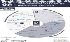 安卓货币钱包中的USDT变现全攻略安卓货币钱包