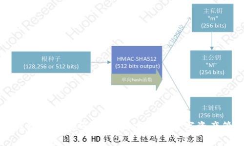 以太坊钱包生成源码详解：构建安全数字资产管理工具