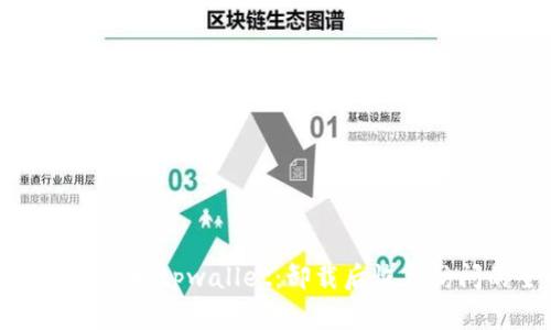 如何轻松登录回tpwallet：卸载后恢复访问的全指南