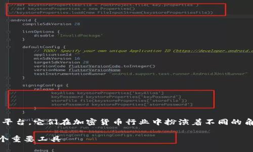 币安交易所（Binance）和TPWallet是两个不同的概念和平台，它们在加密货币行业中扮演着不同的角色。以下是对这两个平台的详细介绍及相关问题的解答。

### 币安交易所与TPWallet：深入了解加密货币的两个重要工具